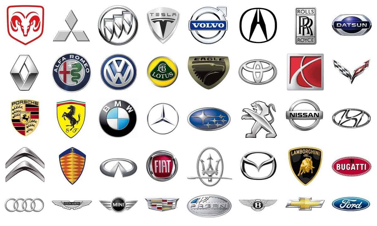 What are the auto symbols?